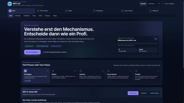 MEV-Lab – Interaktive Lernakademie für Maximal Extractable Value