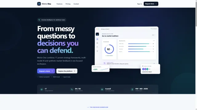 metrix_one – Mandantenfähige SaaS für KI-Strategie-Frameworks