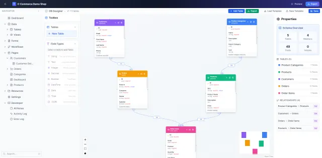 App Forge – Low-Code-Baukasten für Anwendungen
