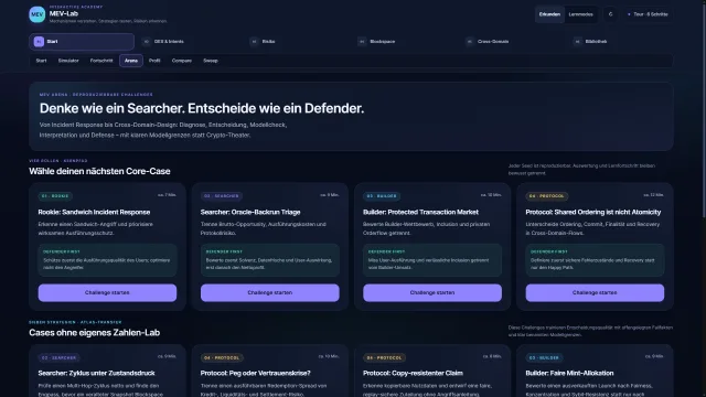 MEV-Lab Arena – reproduzierbare Challenges in den Rollen Rookie, Searcher, Builder und Protocol