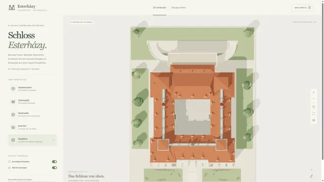 Esterhazy Draufsicht – orthografische Ansicht von Dachlandschaft, Schlossplatz und Schlosspark